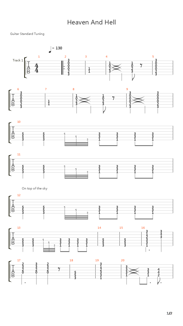 Heaven And Hell吉他谱