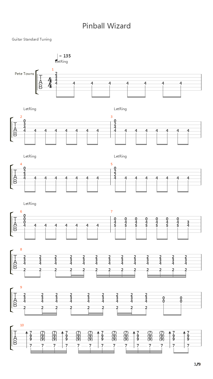 Pinball Wizard吉他谱