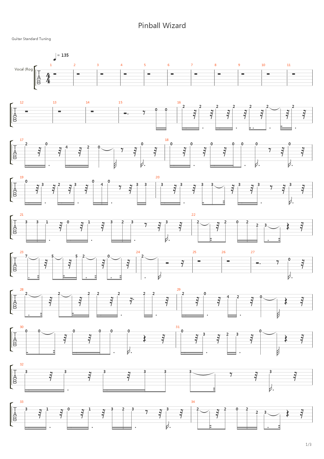 Pinball Wizard吉他谱