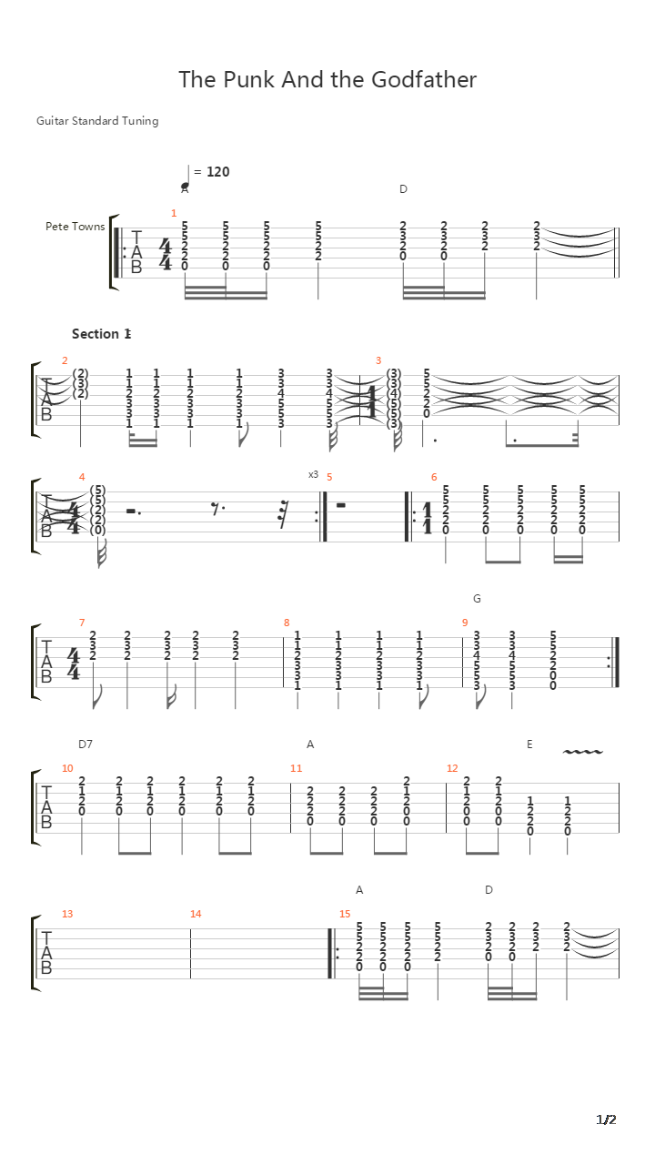 Punk And The Godfather吉他谱
