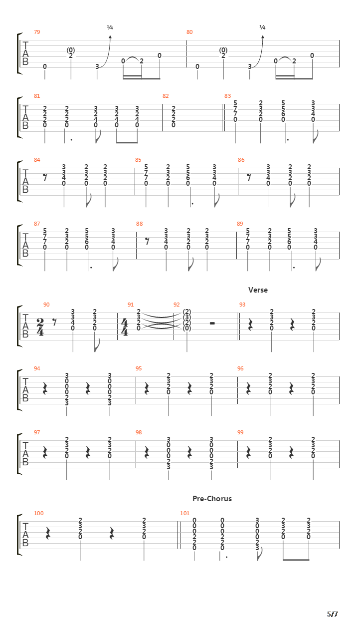 Substitute吉他谱