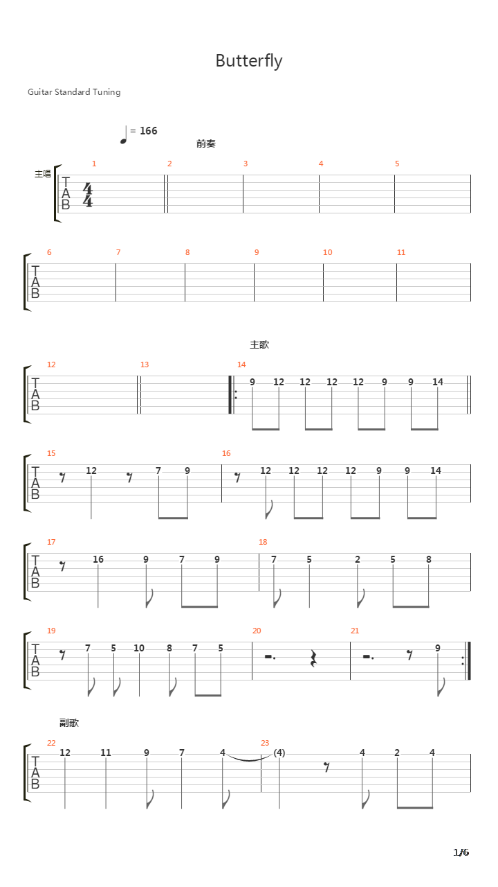 数码宝贝 OP - Butter Fly吉他谱