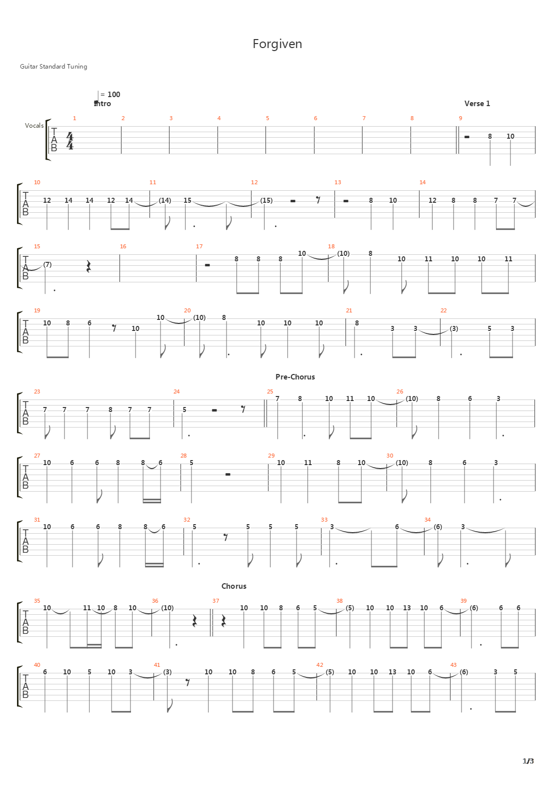 Forgiven吉他谱