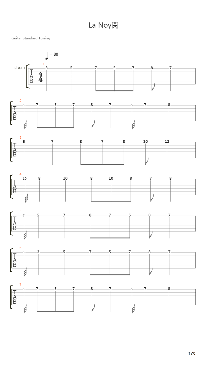 La Noye吉他谱