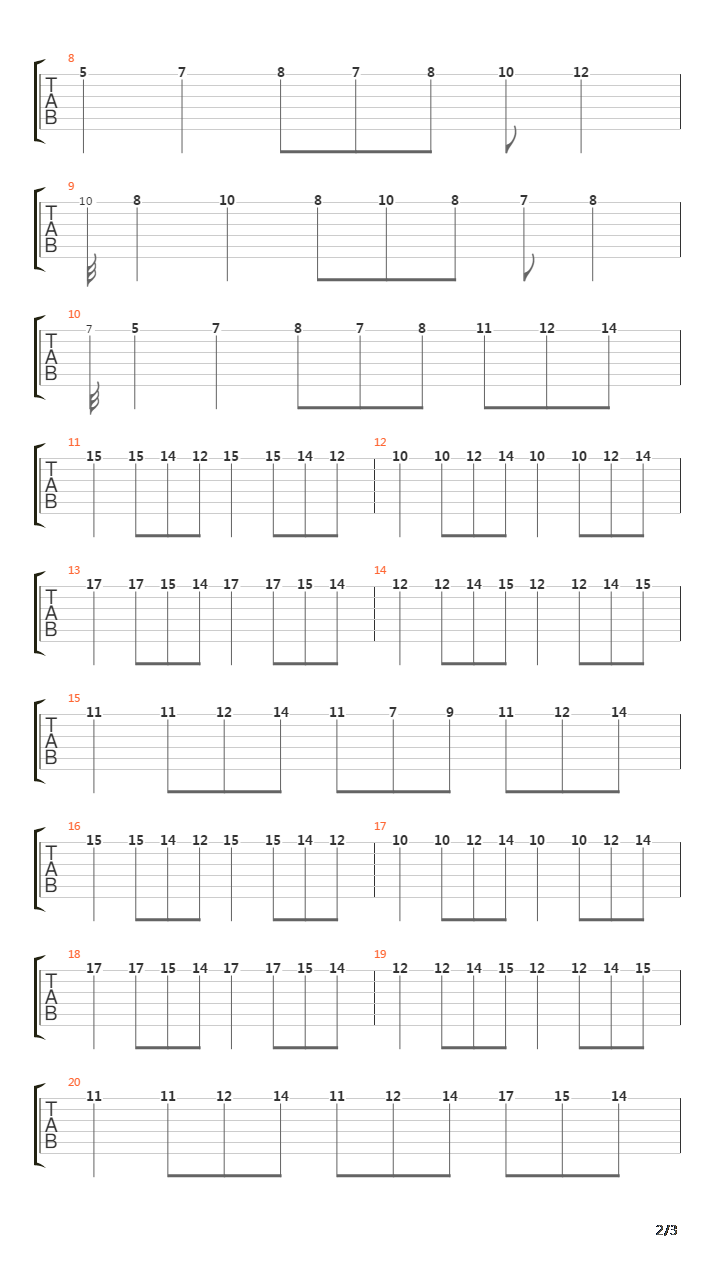 La Noye吉他谱