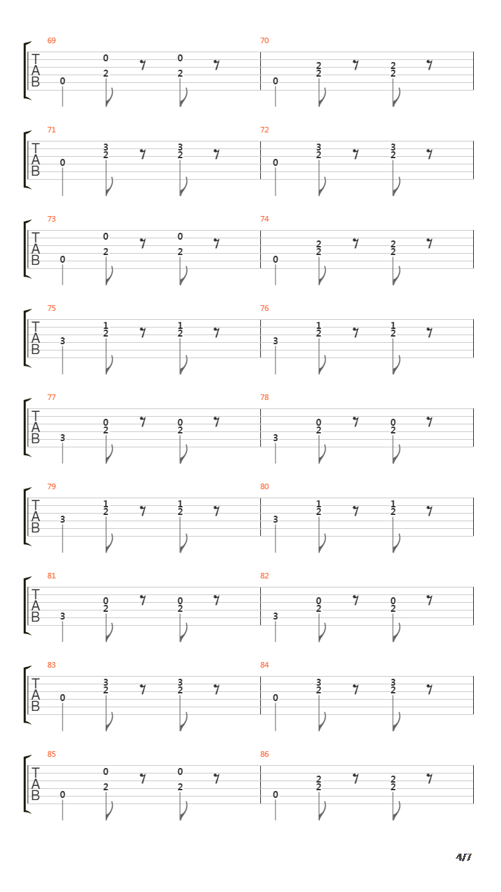 La Valse d'Amélie(天使爱美丽)吉他谱