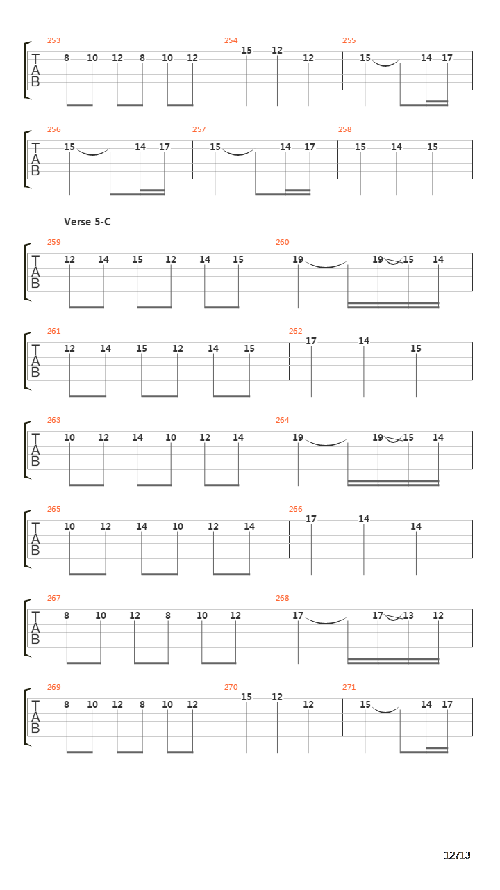 La Valse Des Monstres吉他谱