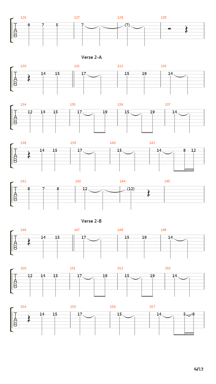 La Valse Des Monstres吉他谱