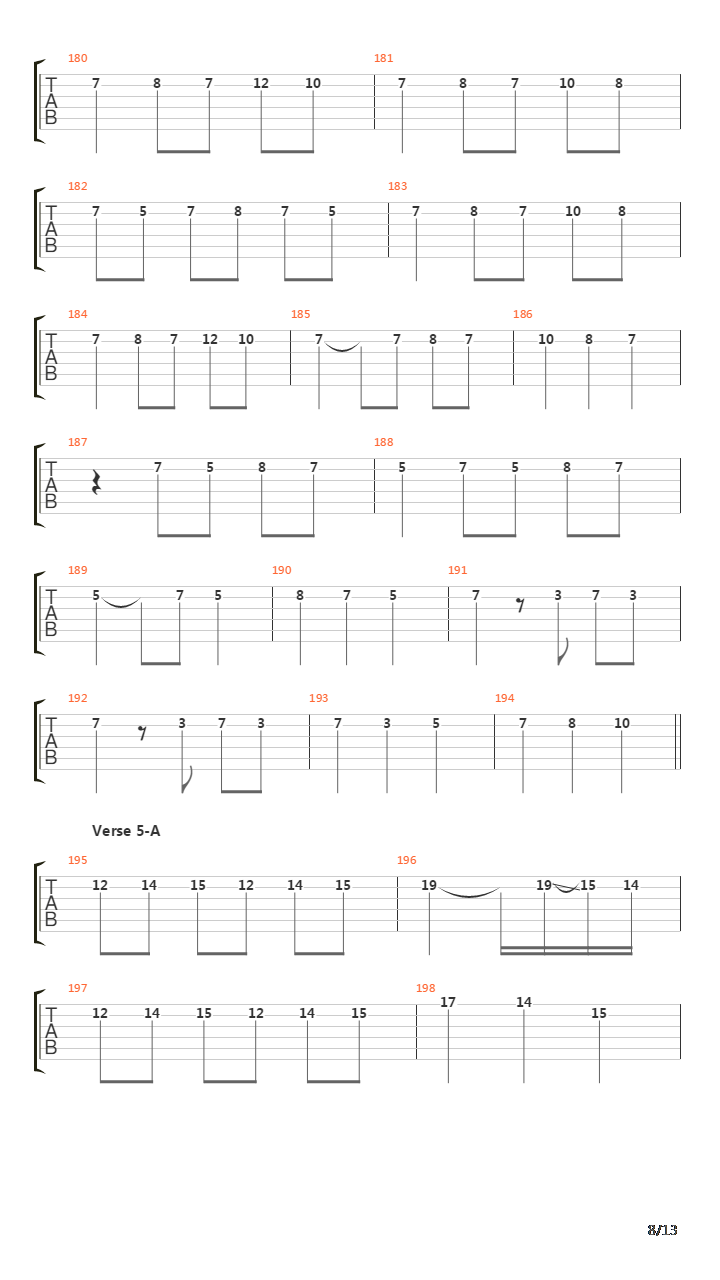 La Valse Des Monstres吉他谱