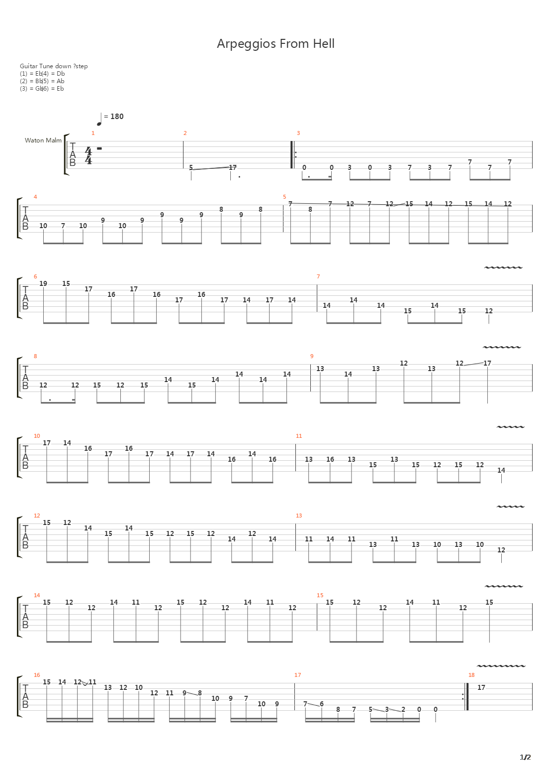 Arpeggios From Hell吉他谱