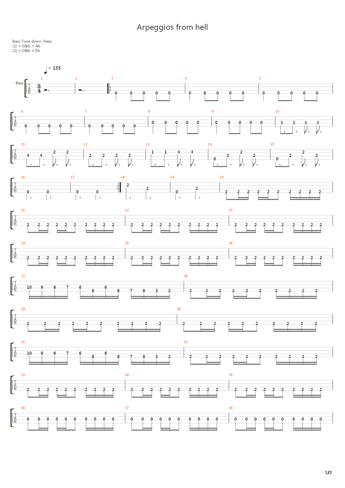 Arpeggios From Hell吉他谱