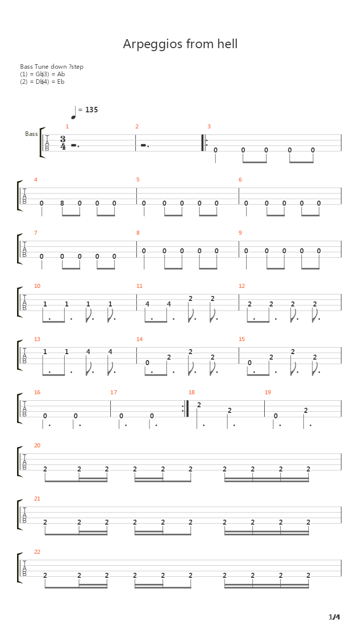 Arpeggios From Hell吉他谱