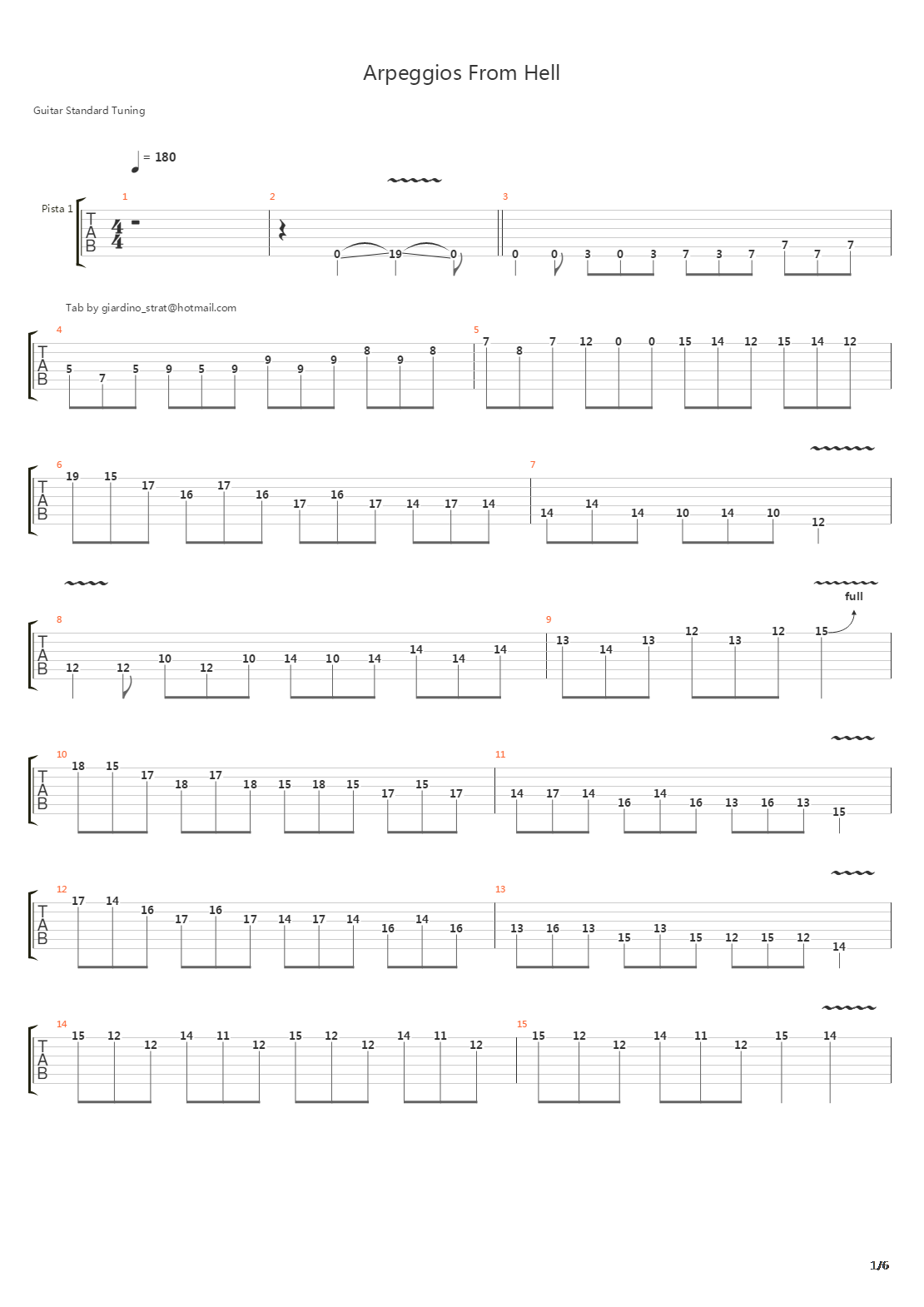 Arpeggios From Hell吉他谱