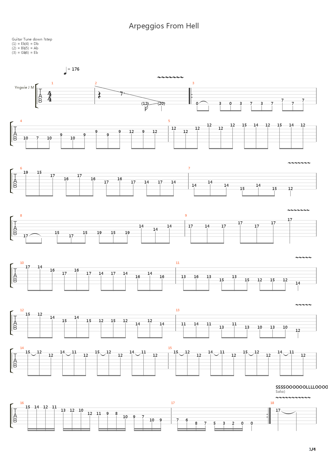 Arpeggios From Hell吉他谱