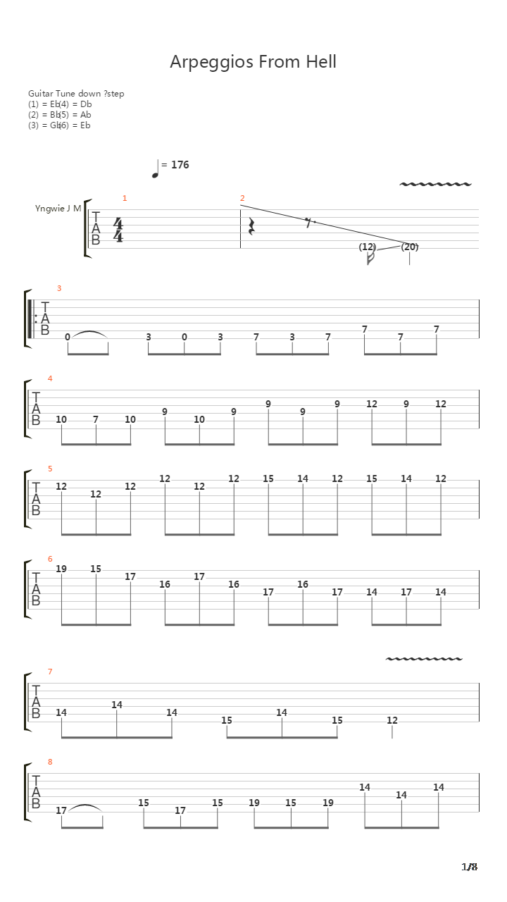 Arpeggios From Hell吉他谱