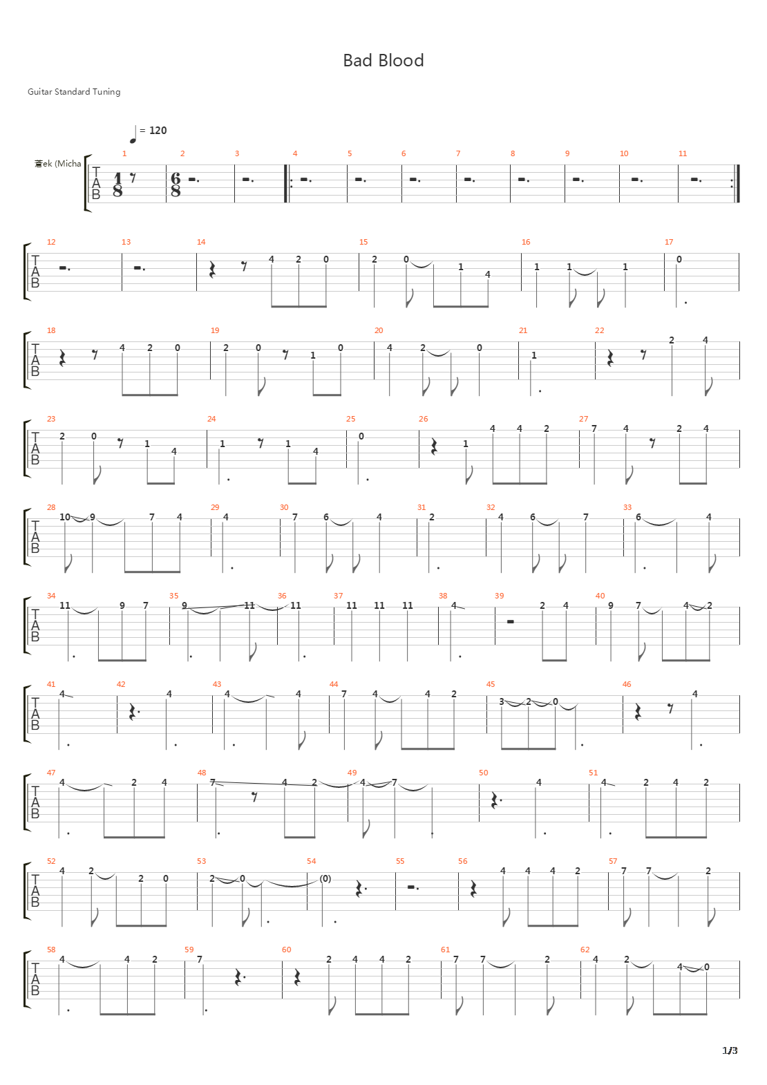 Bad Blood吉他谱