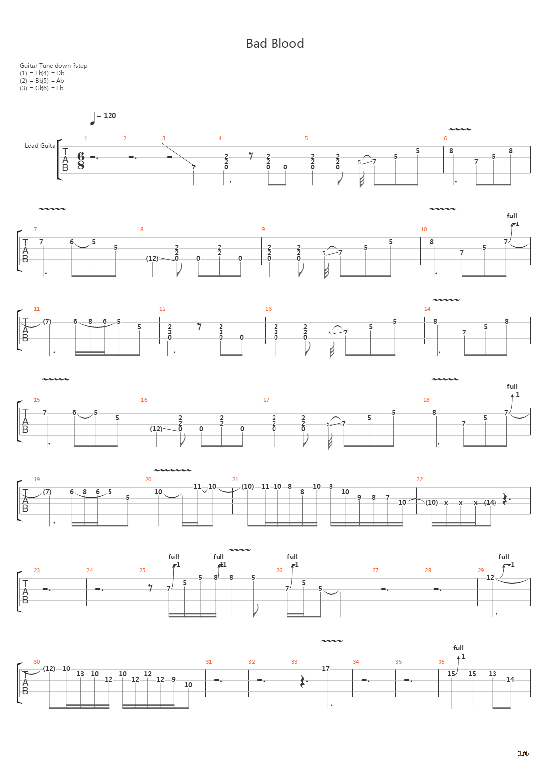 Bad Blood吉他谱
