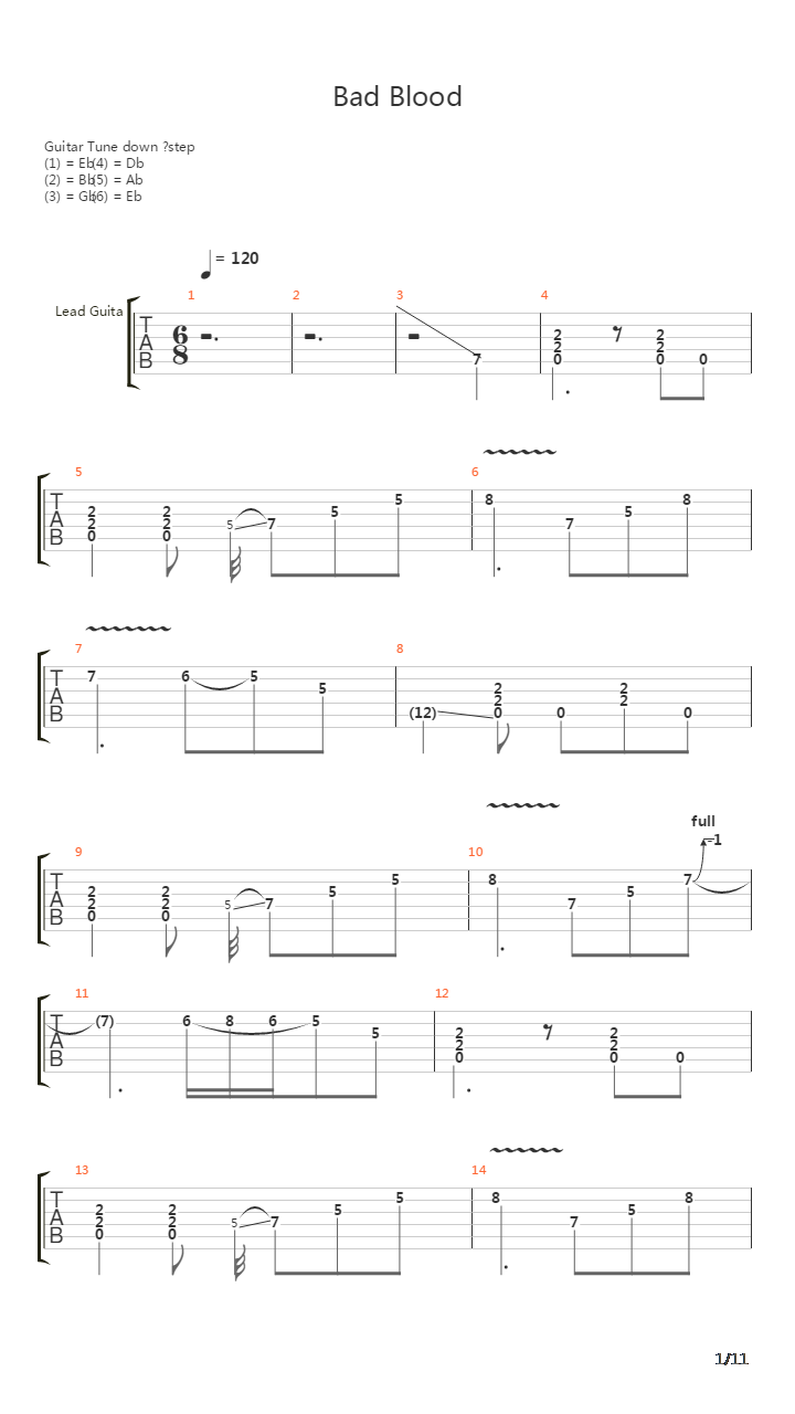 Bad Blood吉他谱