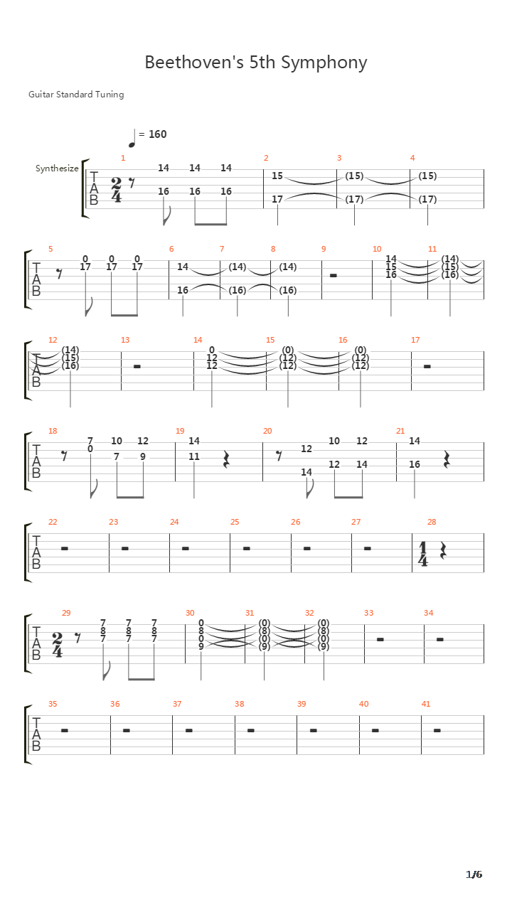 Beethovens 5th Symphony吉他谱