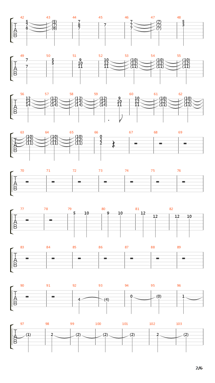 Beethovens 5th Symphony吉他谱