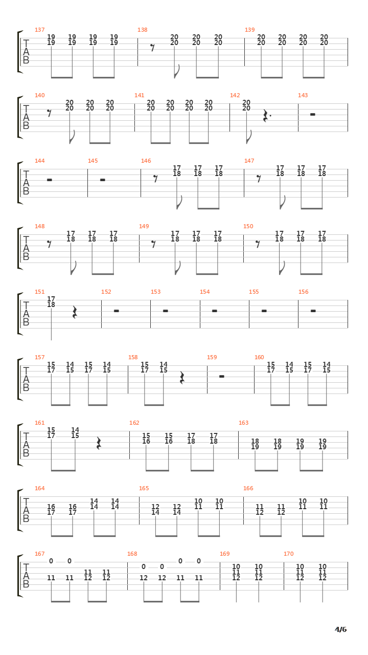 Beethovens 5th Symphony吉他谱