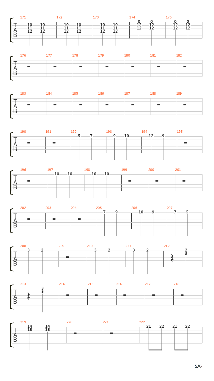 Beethovens 5th Symphony吉他谱