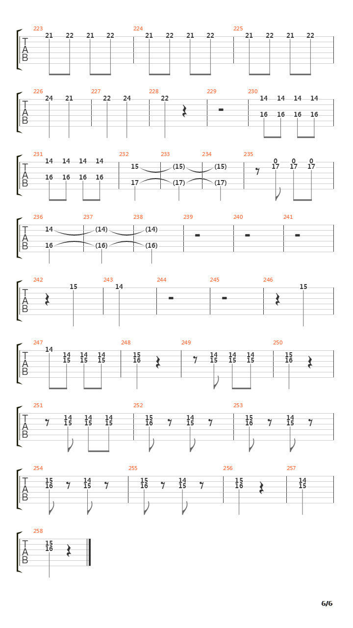 Beethovens 5th Symphony吉他谱