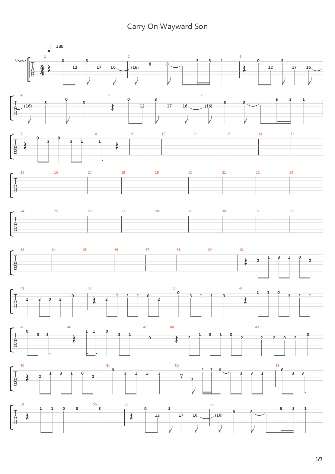 Carry On Wayward Son吉他谱