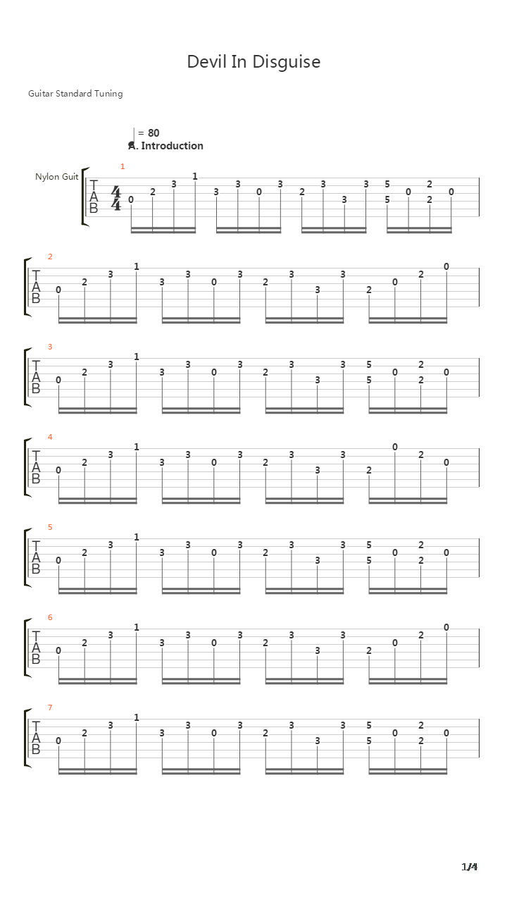 Devil In Disguise吉他谱