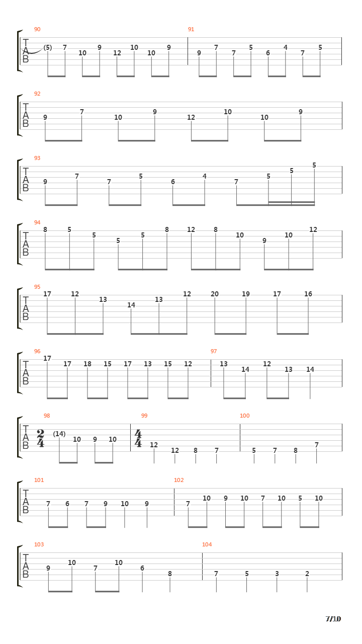 Examples From The Art Of Yngwie Malmsteen吉他谱