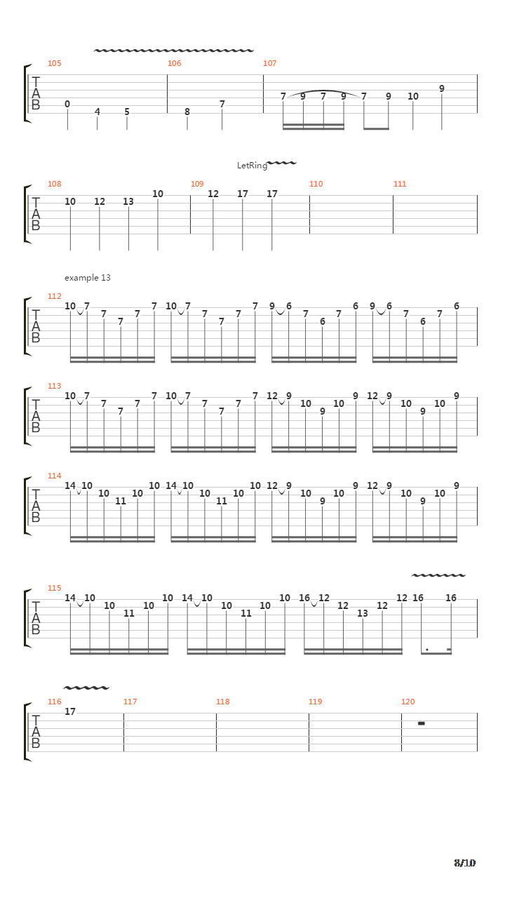 Examples From The Art Of Yngwie Malmsteen吉他谱