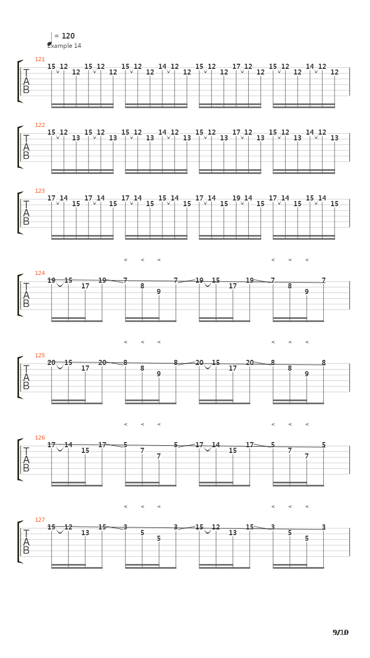 Examples From The Art Of Yngwie Malmsteen吉他谱