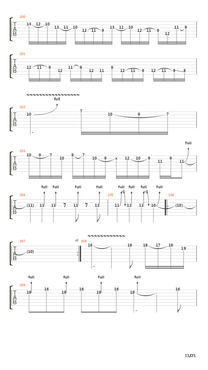 Far Beyond The Sun吉他谱