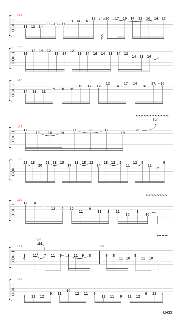 Far Beyond The Sun吉他谱