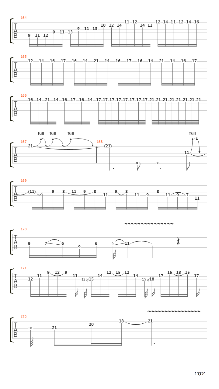 Far Beyond The Sun吉他谱