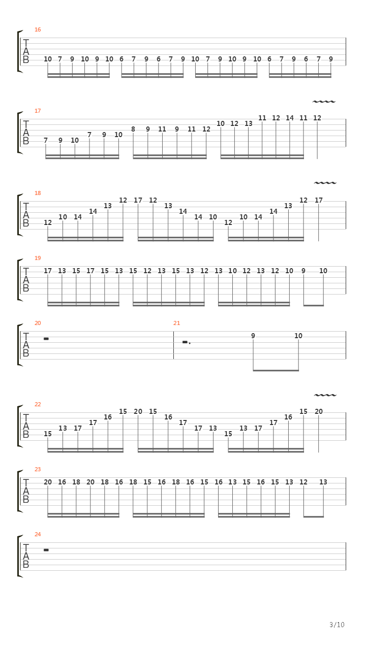 Instrumental Institution吉他谱