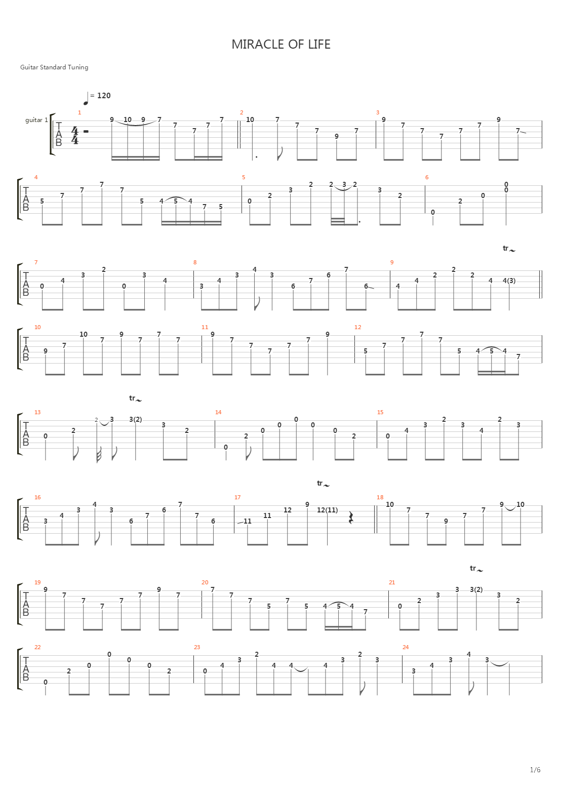 Miracle Of Life吉他谱