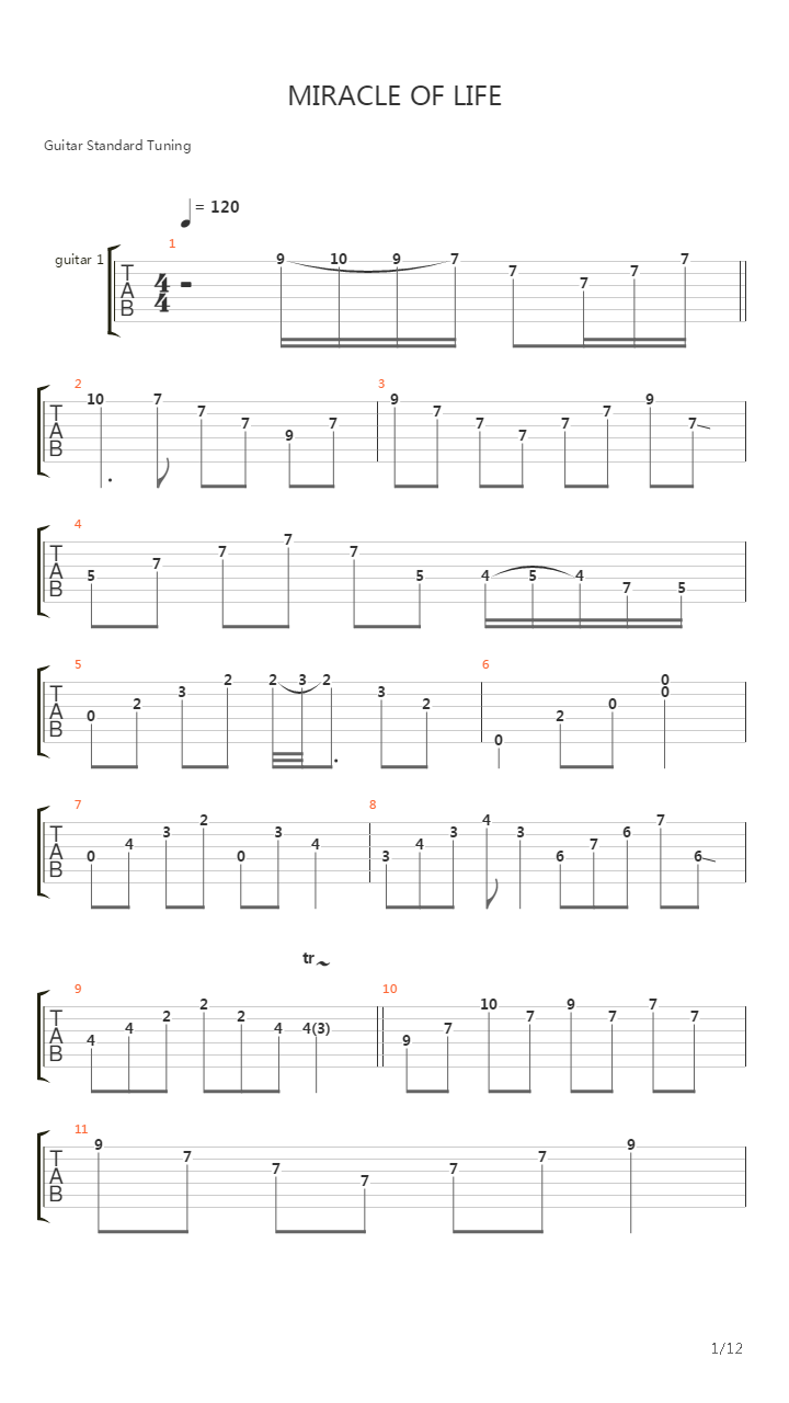 Miracle Of Life吉他谱