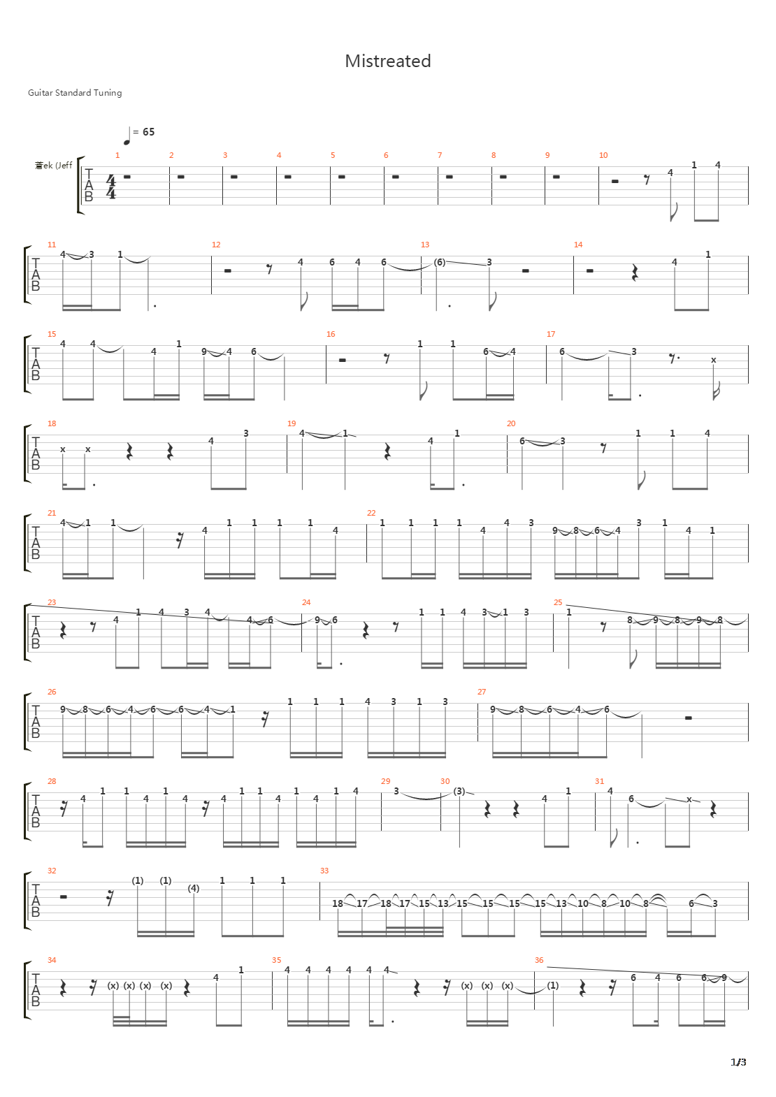 Mistreated吉他谱