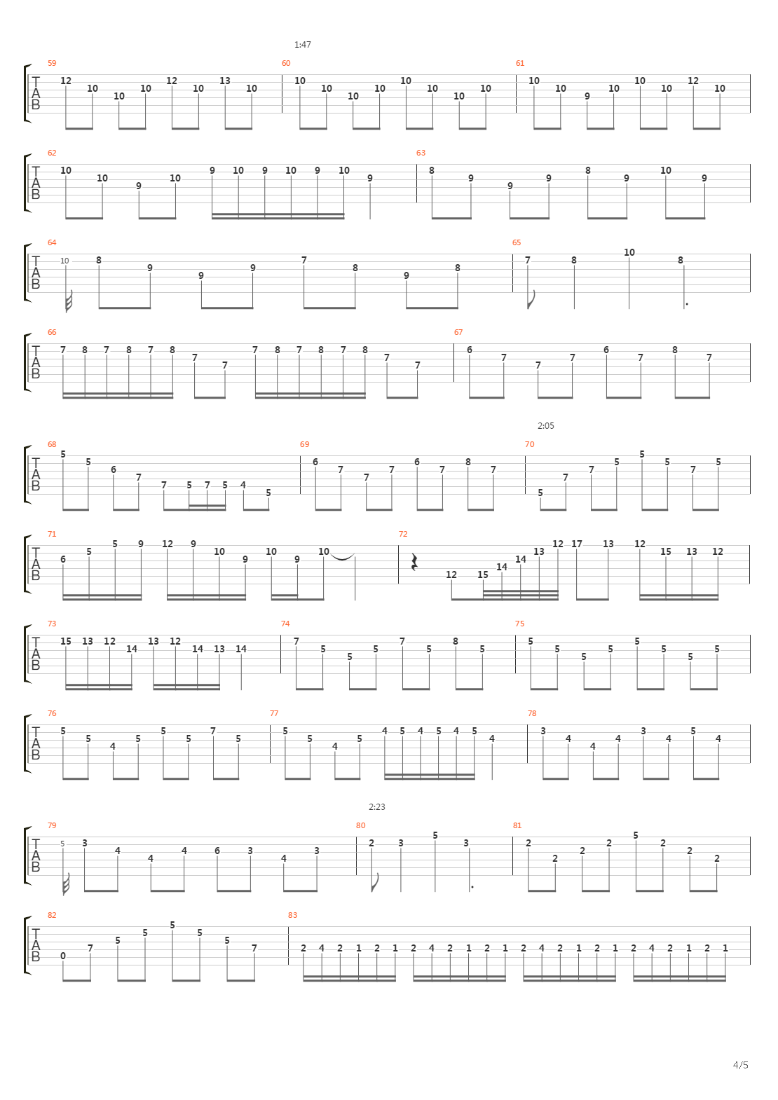 Prelude To April吉他谱