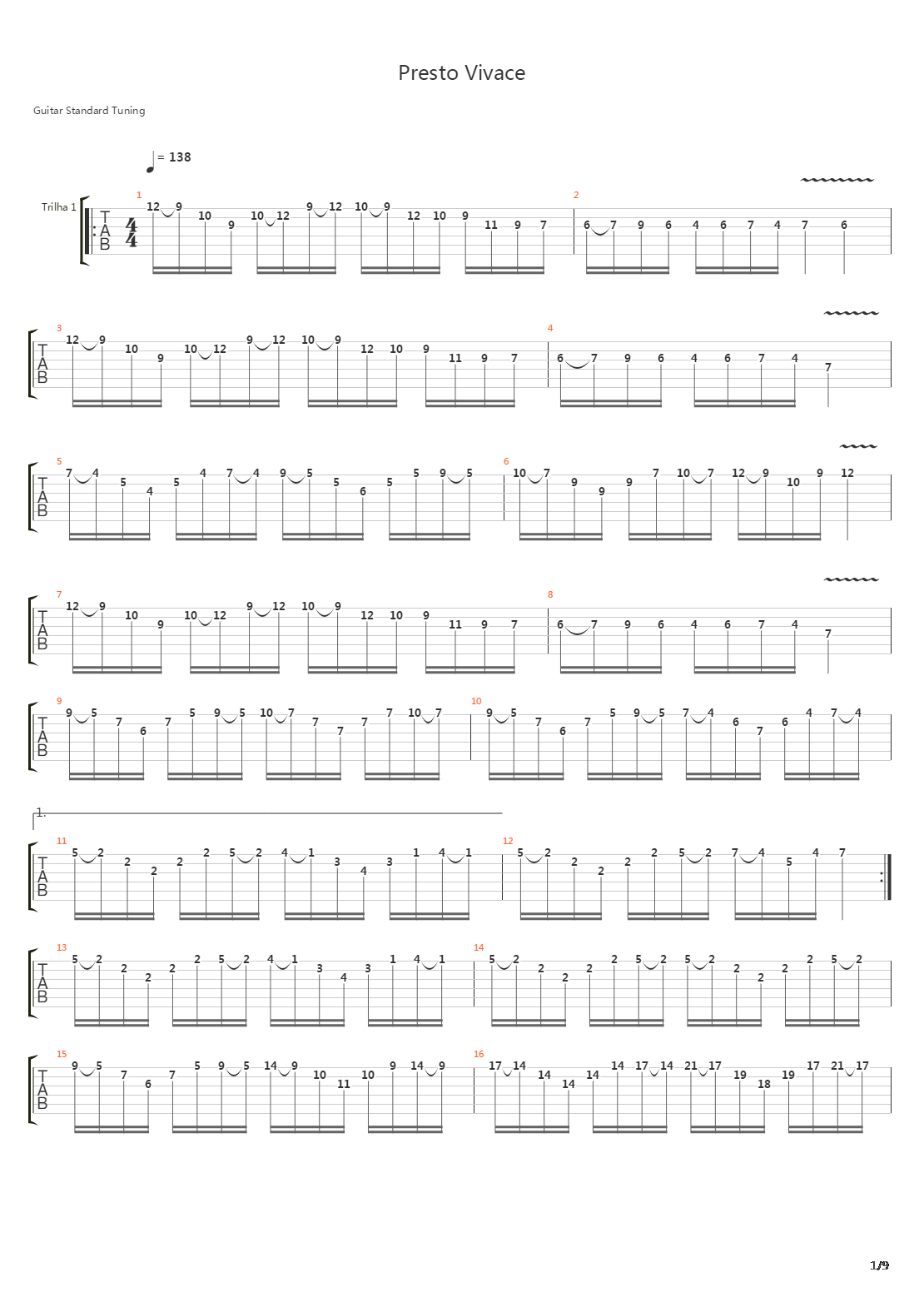 Presto Vivace - Finale吉他谱