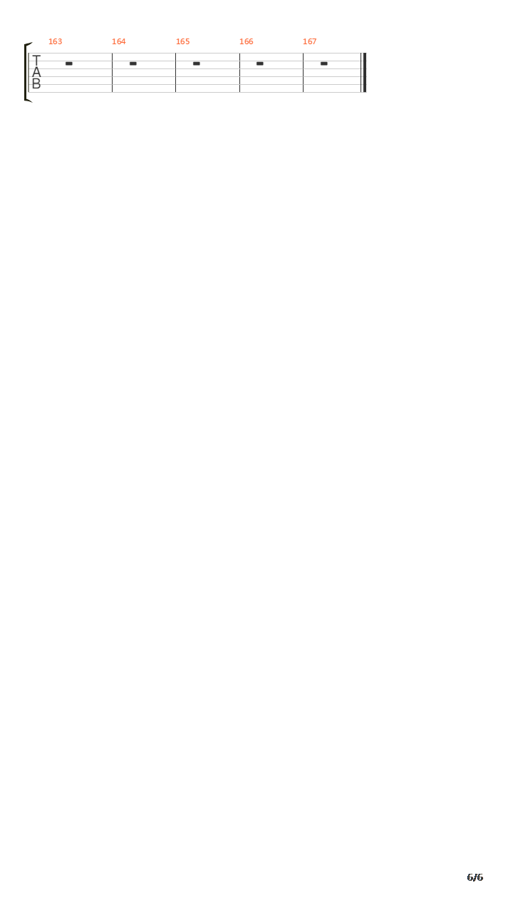 Prophet Of Doom吉他谱
