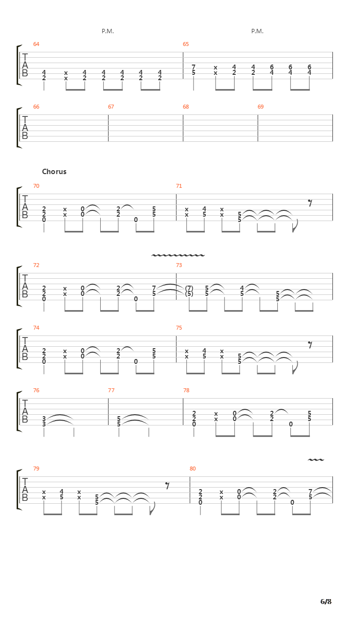 Stronghold吉他谱