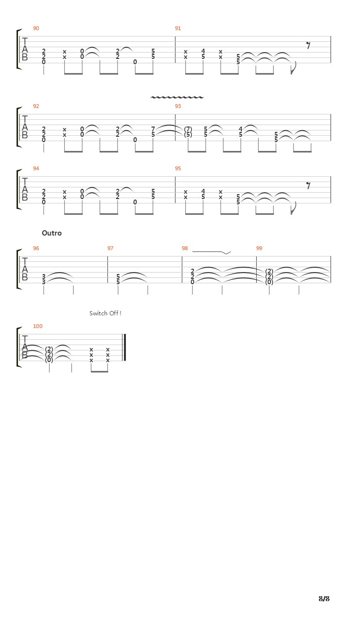 Stronghold吉他谱