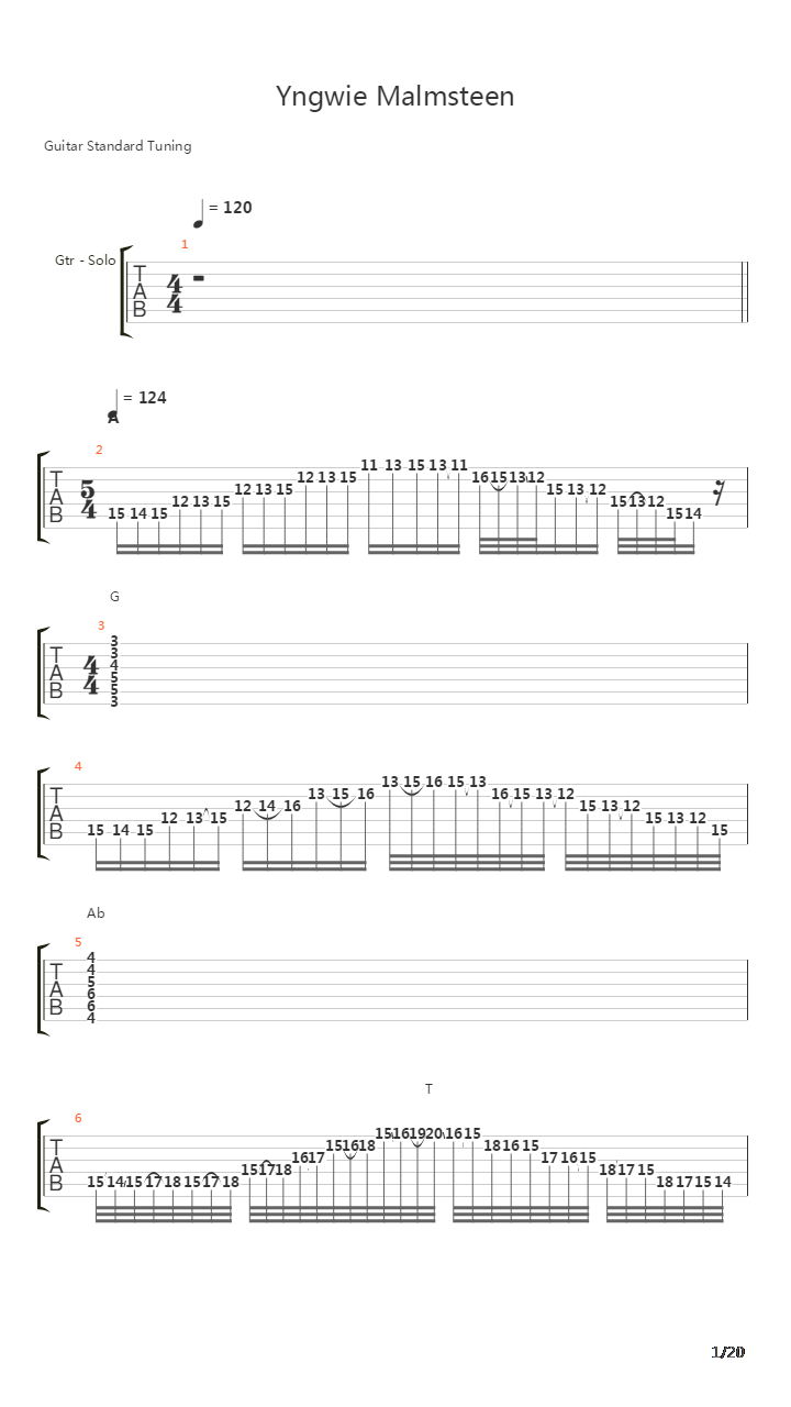 Trilogy Suite - Op5吉他谱