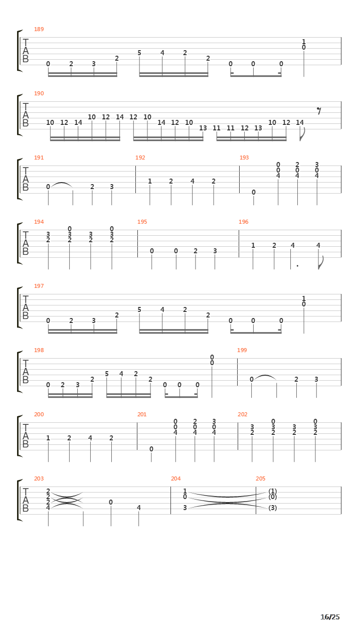 Trilogy Suite - Opus 5吉他谱