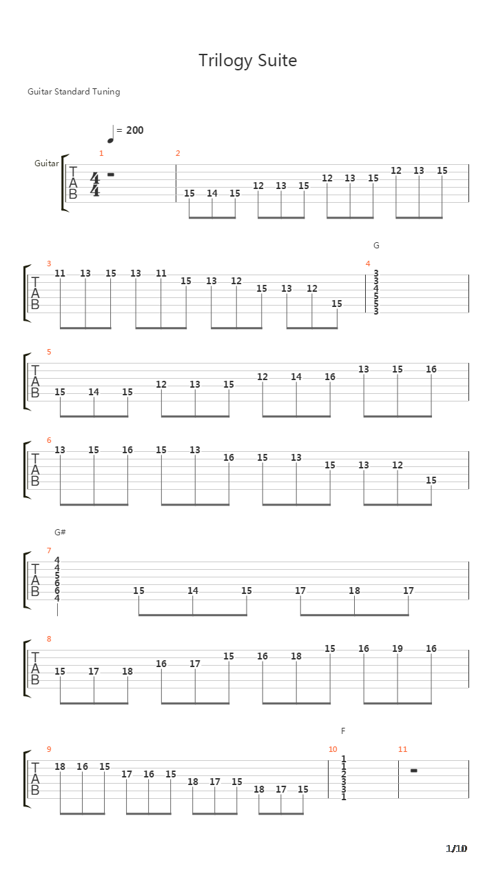Trilogy Suite吉他谱