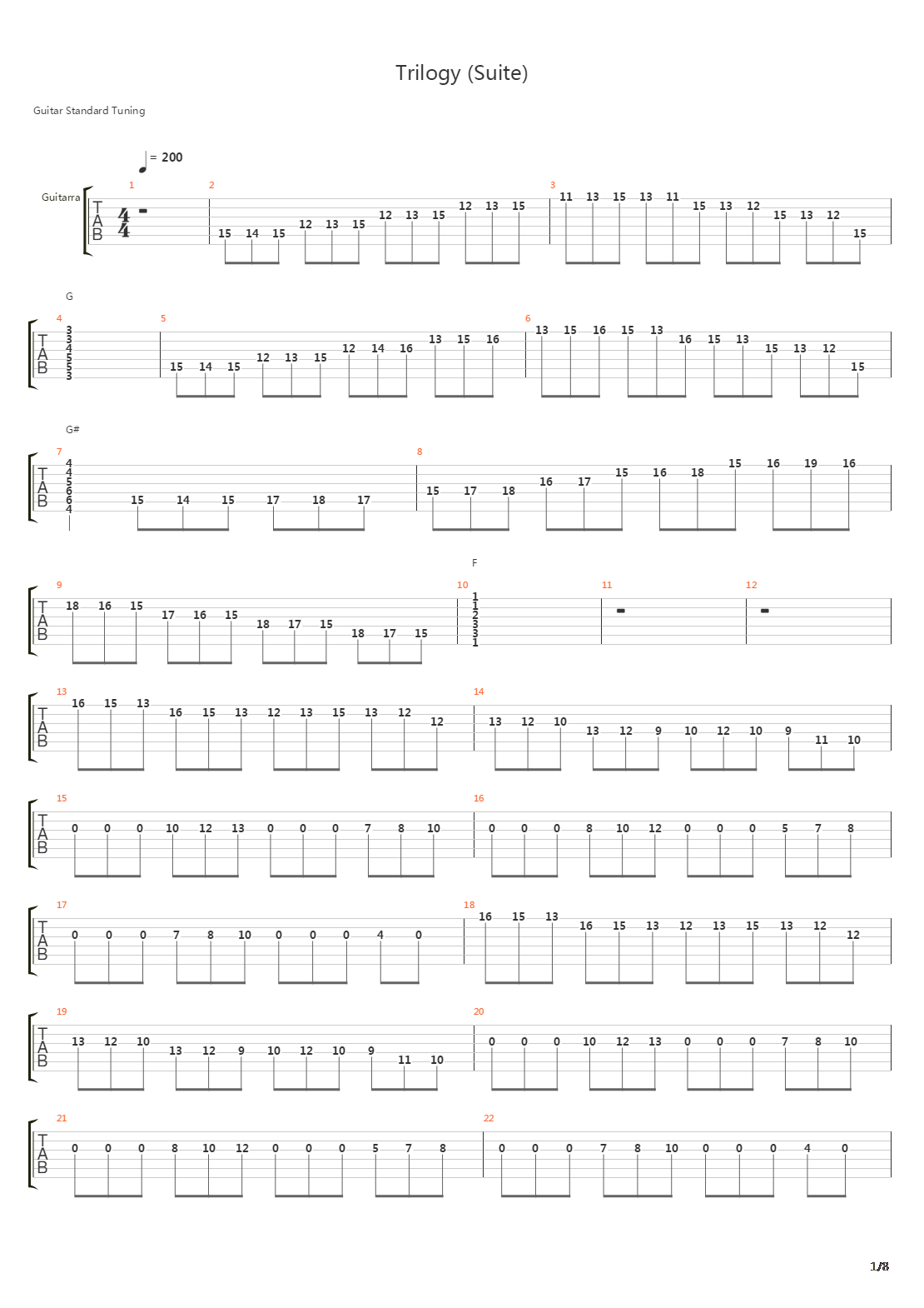 Trilogy Suite吉他谱