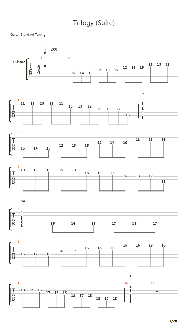 Trilogy Suite吉他谱