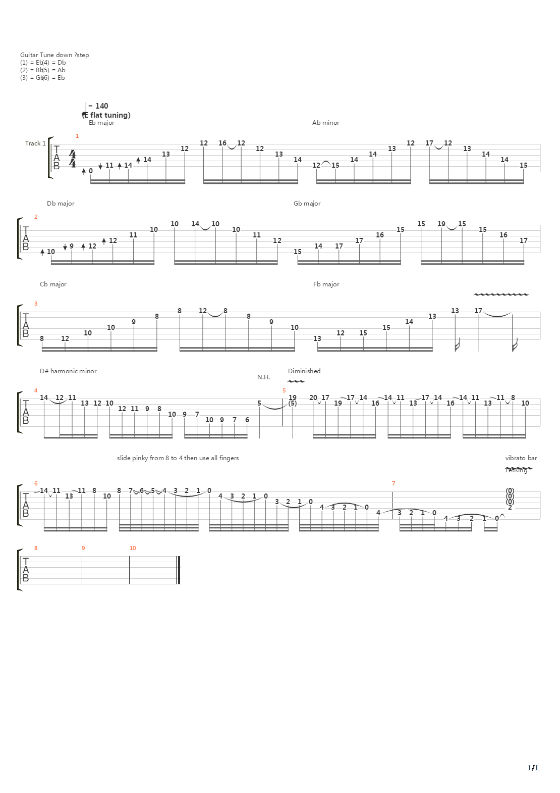 Violin Sweep Lesson吉他谱